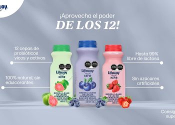 Celebremos el Día Mundial de la Leche: Descubre los beneficios del Kéfir