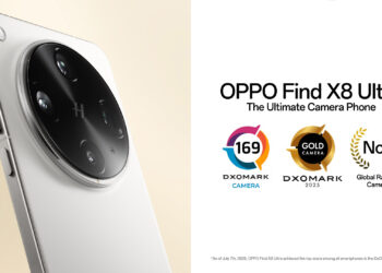 OPPO Find X8 Ultra es nombrado el Rey de las cámaras móviles por DXOMARK