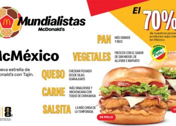 McDonald´s México presenta el fichaje estrella para el Mundial: Nueva «McMéxico»