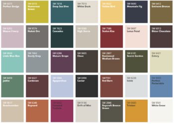 Sherwin-Williams presenta Colormix Tendencias 2027: Renacer