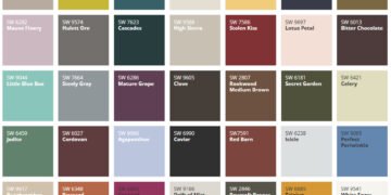 Sherwin-Williams presenta Colormix Tendencias 2027: Renacer